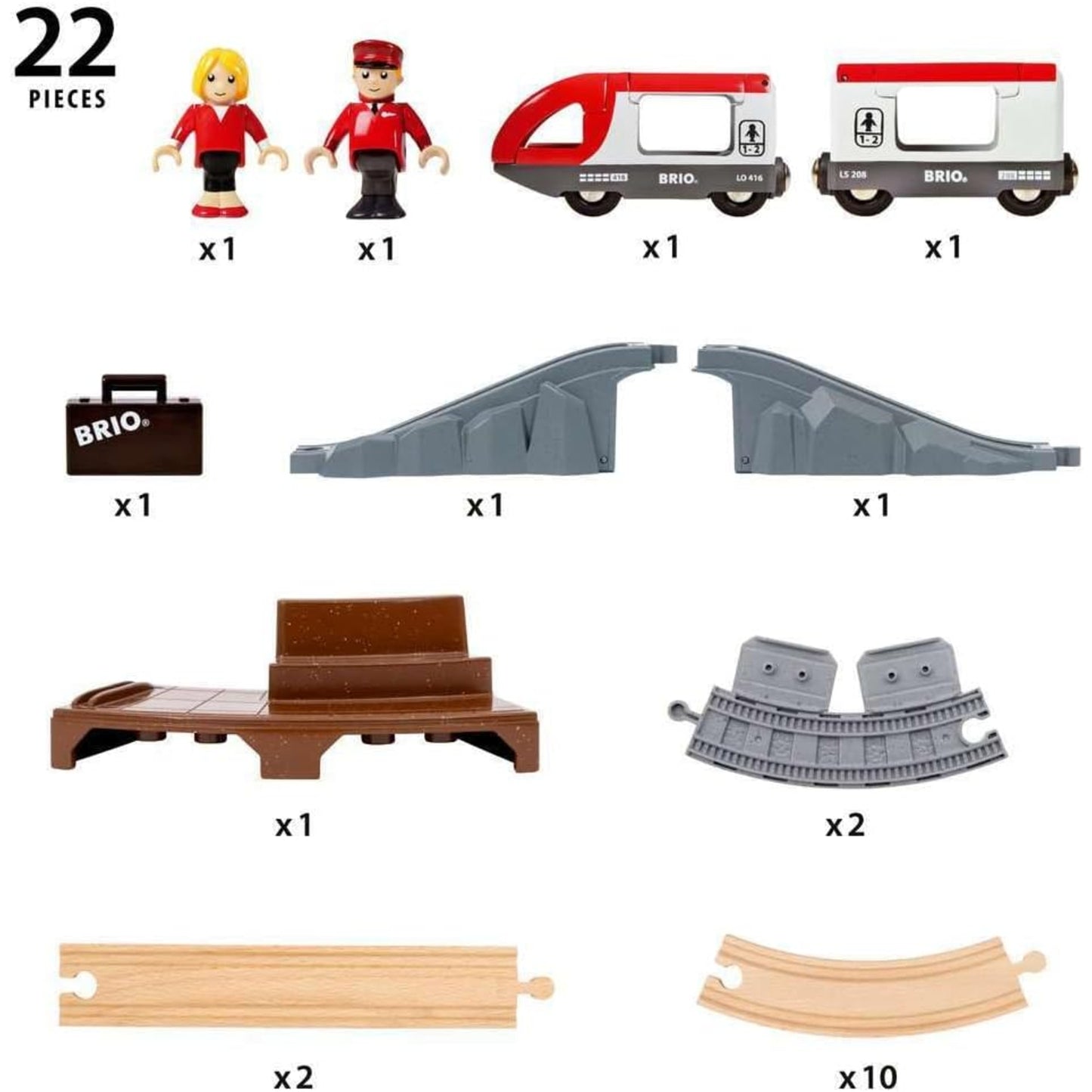 Starter Travel Train Set